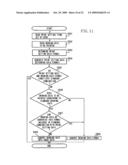 INFORMATION PROCESSING APPARATUS, INFORMATION PROCESSING METHOD, AND STORAGE MEDIUM diagram and image