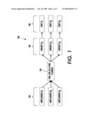 SYSTEM AND METHOD FOR ON-LINE PLANNING UTILIZING MULTIPLE PLANNING QUEUES diagram and image