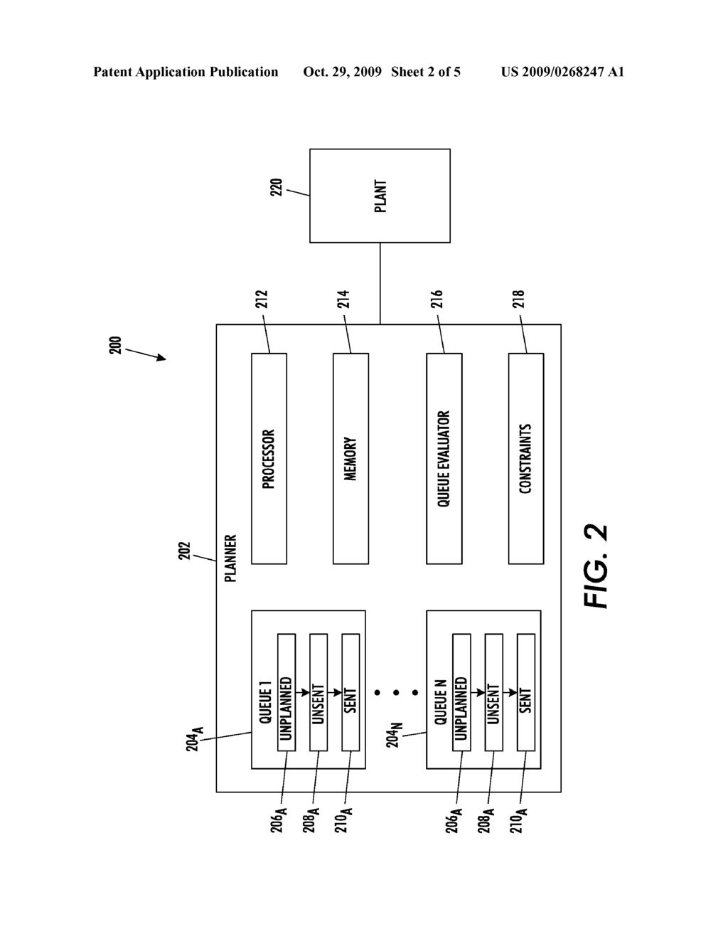 SYSTEM AND METHOD FOR ON-LINE PLANNING UTILIZING MULTIPLE PLANNING QUEUES - diagram, schematic, and image 03