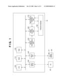 IMAGE FORMING APPARATUS AND IMAGE FORMING METHOD diagram and image