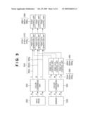 IMAGE FORMING APPARATUS AND IMAGE FORMING METHOD diagram and image