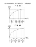 IMAGE FORMING APPARATUS AND IMAGE FORMING METHOD diagram and image