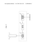 RECORDING AND REPRODUCING DEVICE, RECORDING AND REPRODUCING METHOD, RECORDING DEVICE, RECORDING METHOD, REPRODUCING DEVICE AND REPRODUCING METHOD diagram and image