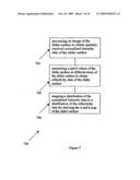 Method and System for Obtaining N and K Map for Measuring Fly-Height diagram and image