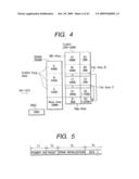 Semiconductor device with non-volatile memory and random access memory diagram and image