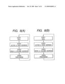 Semiconductor device with non-volatile memory and random access memory diagram and image