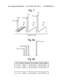 METHOD FOR ADAPTIVE SETTING OF STATE VOLTAGE LEVELS IN NON-VOLATILE MEMORY diagram and image