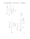 Novel Multi-State Memory diagram and image