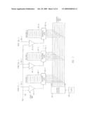 Novel Multi-State Memory diagram and image