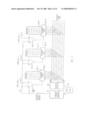 Novel Multi-State Memory diagram and image