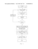 Novel Multi-State Memory diagram and image