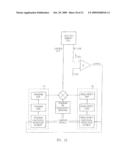 Novel Multi-State Memory diagram and image