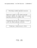 Thermoacoustic device diagram and image