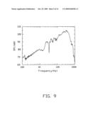 Thermoacoustic device diagram and image