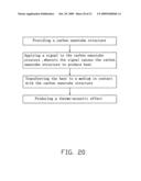 Thermoacoustic device diagram and image