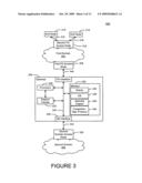 Method and apparatus for a network queuing engine and congestion management gateway diagram and image