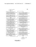 Method and apparatus for a network queuing engine and congestion management gateway diagram and image