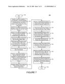 Method and apparatus for a network queuing engine and congestion management gateway diagram and image