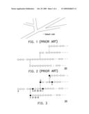 NETWORK ADDRESS ASSIGNING AND ALLOCATING METHOD AND ROUTING METHOD FOR LONG-THIN WIRELESS NETWORK diagram and image