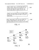 NETWORK ADDRESS ASSIGNING AND ALLOCATING METHOD AND ROUTING METHOD FOR LONG-THIN WIRELESS NETWORK diagram and image