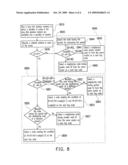 NETWORK ADDRESS ASSIGNING AND ALLOCATING METHOD AND ROUTING METHOD FOR LONG-THIN WIRELESS NETWORK diagram and image