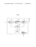 Wireless Communication System, Wireless Communication Apparatus, Wireless Communication Method, and Program diagram and image