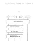 Wireless Communication System, Wireless Communication Apparatus, Wireless Communication Method, and Program diagram and image