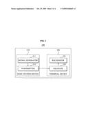 BASE STATION DEVICE AND TERMINAL DEVICE diagram and image