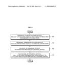 BASE STATION DEVICE AND TERMINAL DEVICE diagram and image