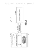 INFORMATION EXCHANGE MECHANISMS TO ACHIEVE NETWORK QoS IN WIRELESS CELLULAR SYSTEMS diagram and image