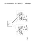 Method And Arrangement In A Mobile Telecommunication Network diagram and image