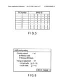 WIRELESS COMMUNICATION APPARATUS AND WIRELESS COMMUNICATION CONTROLLING METHOD diagram and image