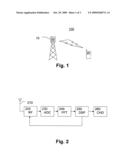 Synchronization for wireless systems diagram and image