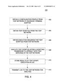 METHOD AND APPARATUS FOR TESTING IN A COMMUNICATION NETWORK diagram and image