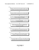 System and Method for Providing Service Correlation in a Service Access Gateway Environment diagram and image