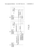 TELEPHONE SYSTEM, ITS SERVER UNIT, AND DATABASE SYNCHRONIZATION METHOD diagram and image