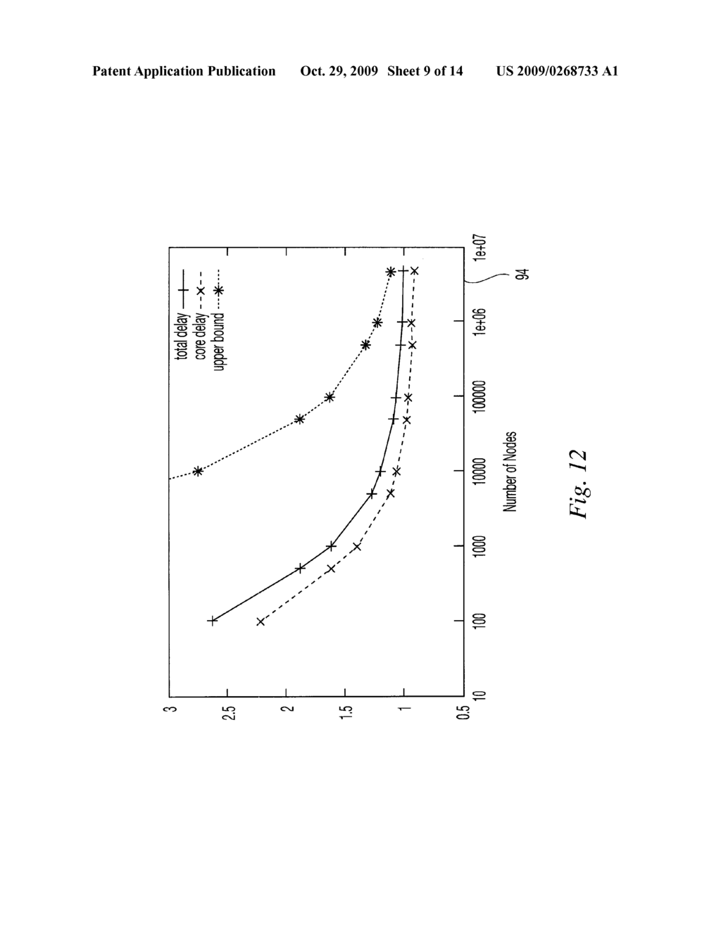 Methods and Apparatus for Content Delivery via Application Level Multicast with Minimum Communication Delay - diagram, schematic, and image 10