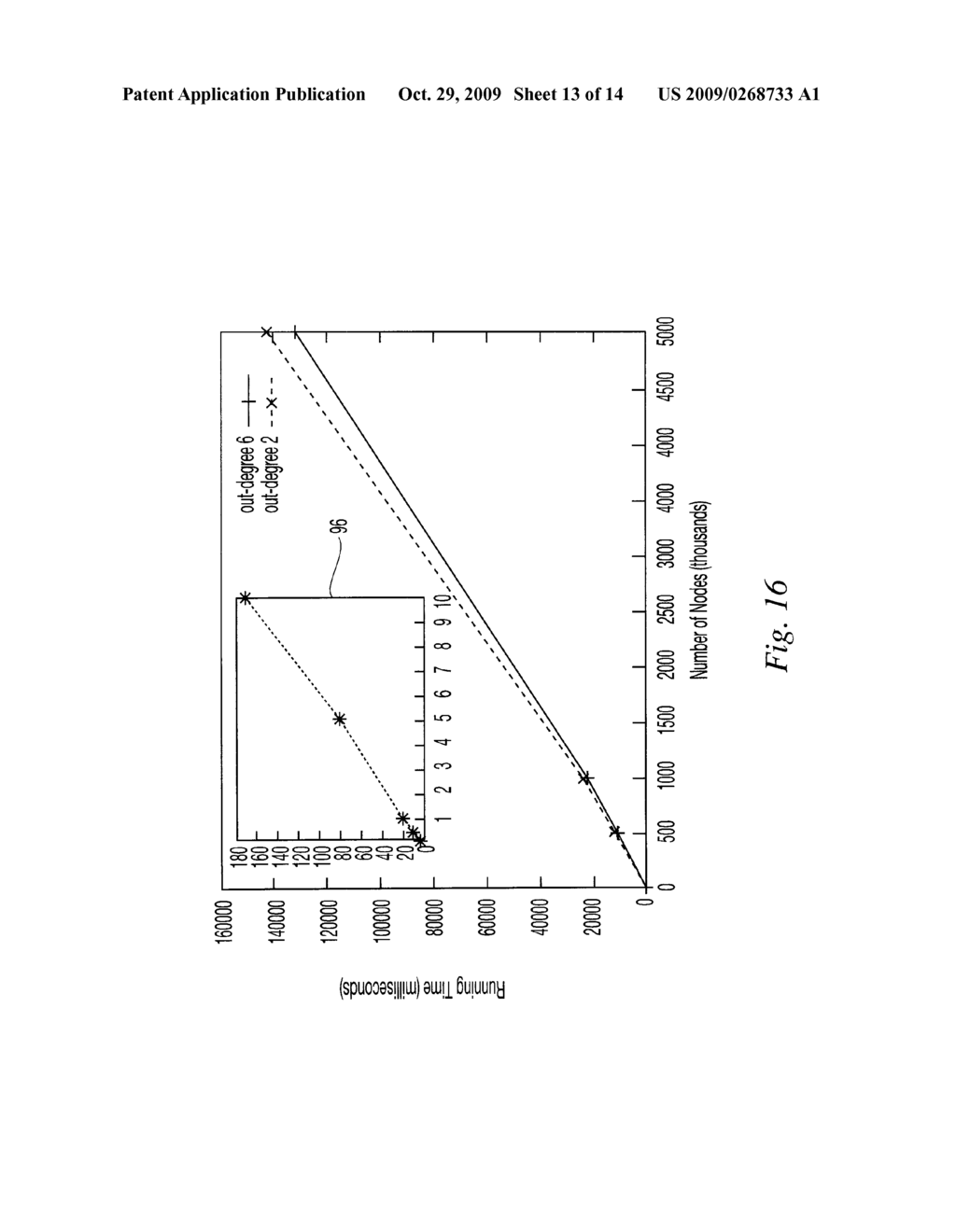 Methods and Apparatus for Content Delivery via Application Level Multicast with Minimum Communication Delay - diagram, schematic, and image 14