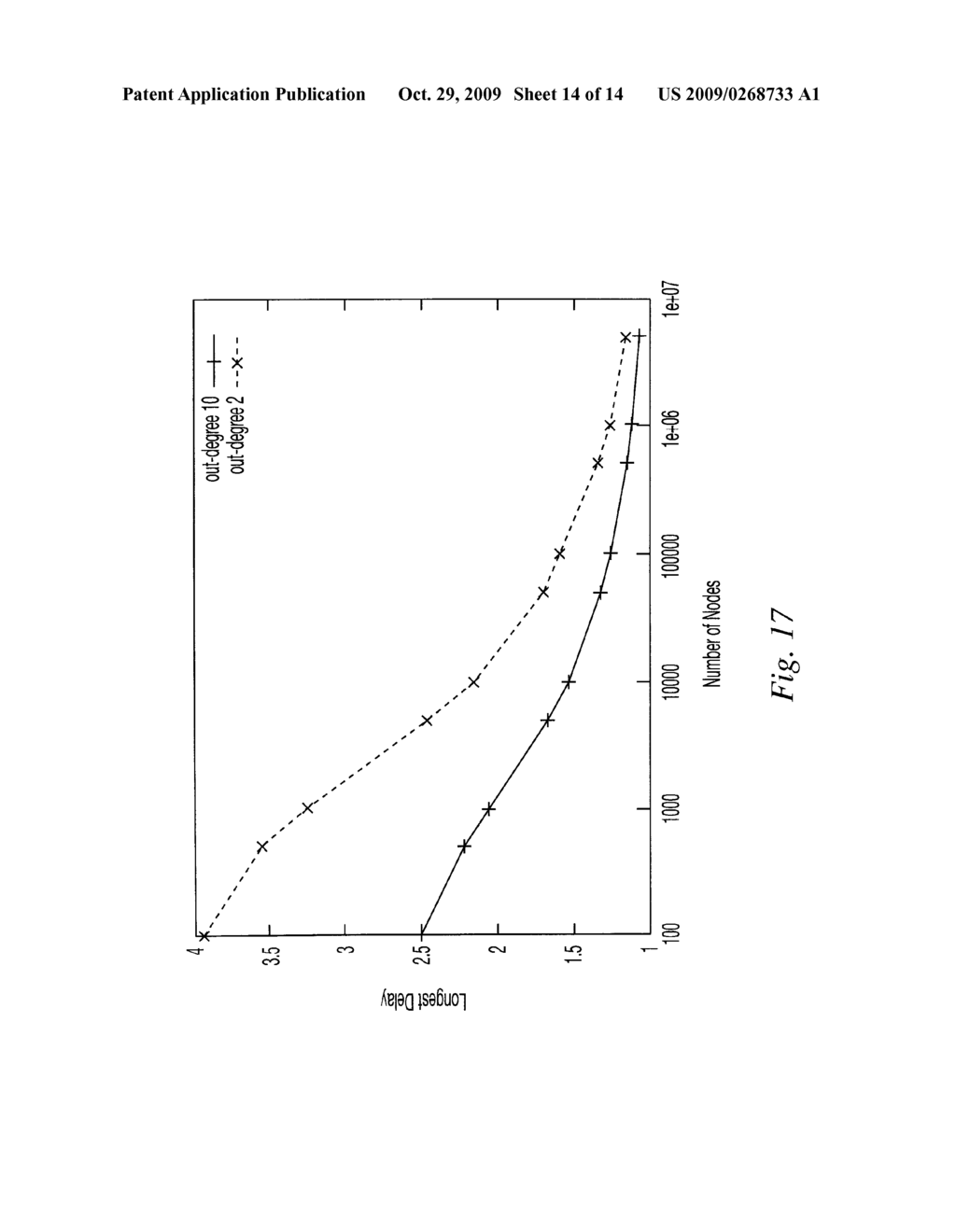 Methods and Apparatus for Content Delivery via Application Level Multicast with Minimum Communication Delay - diagram, schematic, and image 15