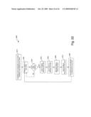 ENHANCED CMTS FOR RELIABILITY, AVAILABILITY, AND SERVICEABILITY diagram and image