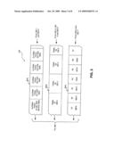 Supporting Multiple Logical Channels In A Physical Interface diagram and image