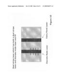 Multi-Stripe Laser Diode Desings Which Exhibit a High Degree of Manufacturability diagram and image