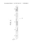 DEMODULATION CIRCUIT, DEMODULATION METHOD, PROGRAM, AND RECEPTION APPARATUS diagram and image