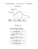 DEMODULATION CIRCUIT, DEMODULATION METHOD, PROGRAM, AND RECEPTION APPARATUS diagram and image