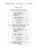 DEMODULATION CIRCUIT, DEMODULATION METHOD, PROGRAM, AND RECEPTION APPARATUS diagram and image