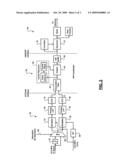 Limiter Based Analog Demodulator diagram and image