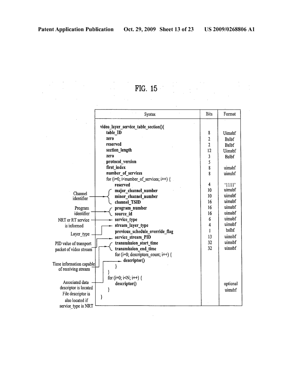 Method of transmitting and receiving broadcasting signal and apparatus for receiving broadcasting signal - diagram, schematic, and image 14