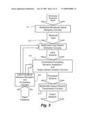 MULTIMEDIA BROADCAST FORWARDING SYSTEMS AND METHODS diagram and image