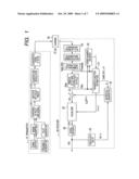 Receiver, Transmission Mehtod and Transmission System diagram and image