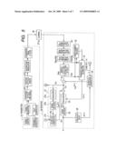 Receiver, Transmission Mehtod and Transmission System diagram and image